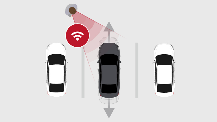 3세대 K5의 스마트 키에 대한 인포그래픽