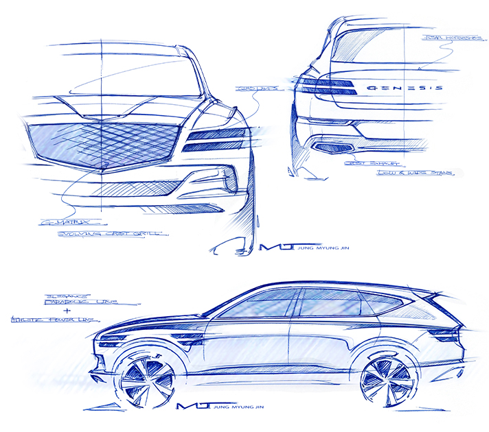 The Genesis GV80 Features Athletic Elegance