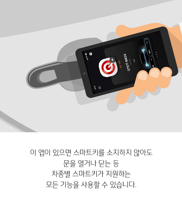이 앱이 있으면 스마트키를 소지하지 않아도 문을 열거나 닫는 등 차종별 스마트키가 지원하는 모든 기능을 사용할 수 있습니다.