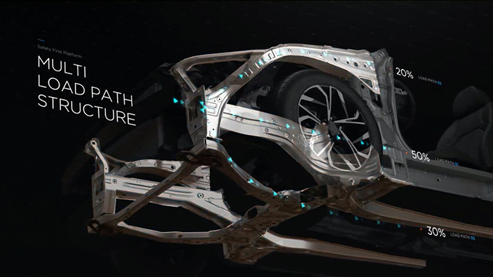 차량의 다중골격 구조