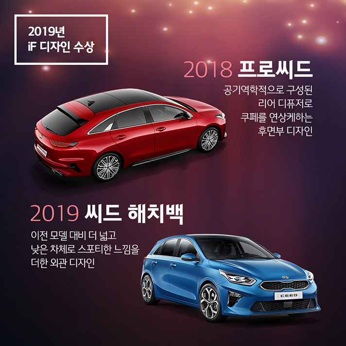 2019년 iF 디자인상을 수상한 2018 프로씨드, 공기역학적으로 구성된 리어 디퓨저로 쿠페를 연상케하는 후면부 디자인. 2019 씨드 해치백, 이전 모델 대비 더 넓고 낮은 차체로 스포티한 느낌을 더한 외관 디자인