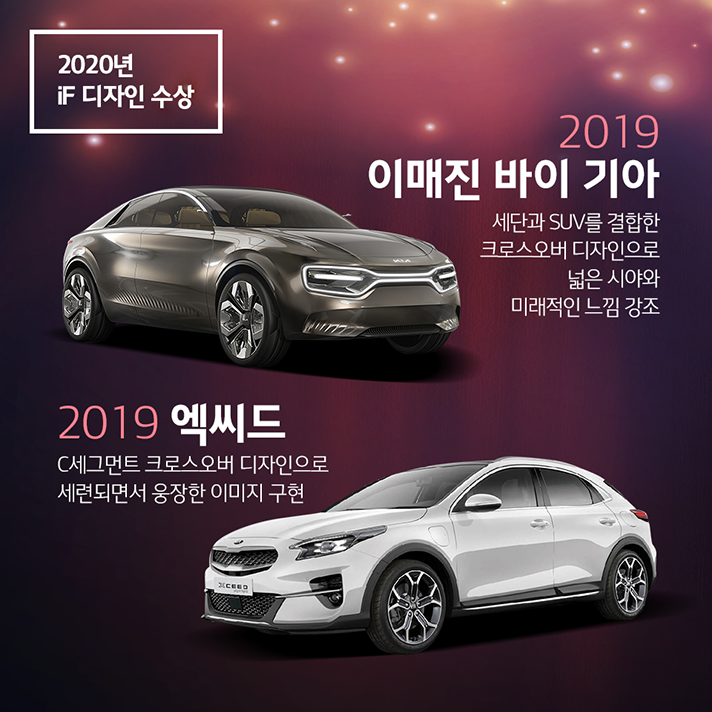 2020년 iF 디자인상을 수상한 2019 이매진 바이 기아, 세단과 SUV를 결합한 크로스오버 디자인으로 넓은 시야와 미래적인 느낌 강조. 2019 액씨드. C세그먼트 크로스오버 디자인으로 세련되면서 웅장한 이미지 구현