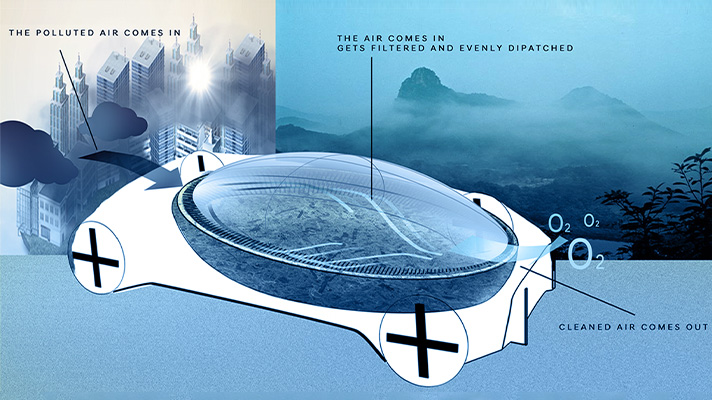 프로페시의 공기 정화 시스템
