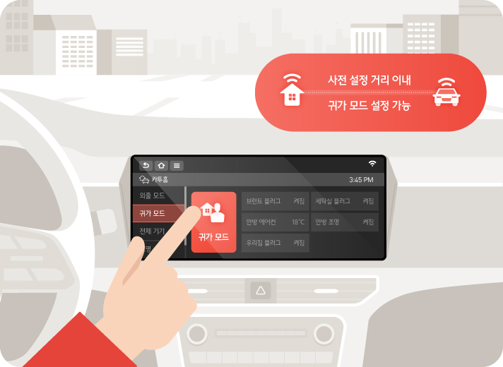 카투홈 기능을 지원하는 하이오티를 설명하는 인포그래픽으로 사전 설정 거리 이내라면 사용자가 차량내 대시보드의 귀가모드를 터치하여 귀가 모드를 설정 하는 모습을 표현한 일러스트