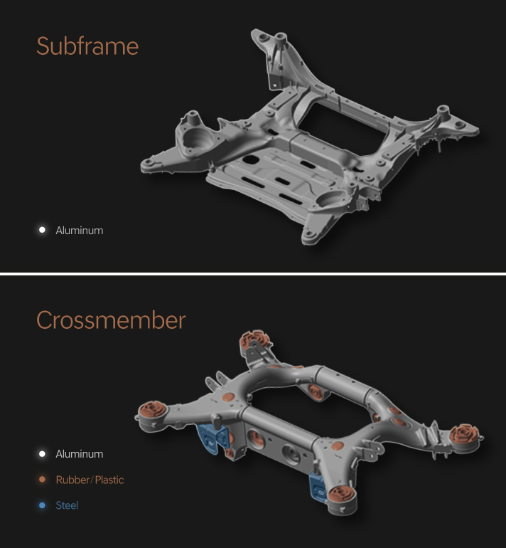 Crossmember