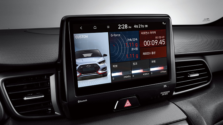 N Track Sense indicator