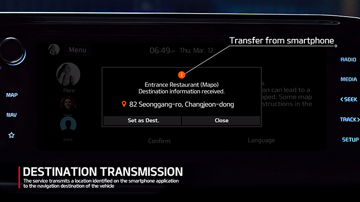 Destination Transmission