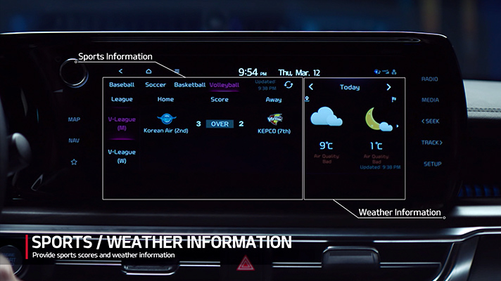Sports and Weather Information