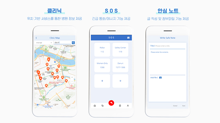 돌핀 앱 화면. 클리닉, SOS, 안심 노트 서비스 제공