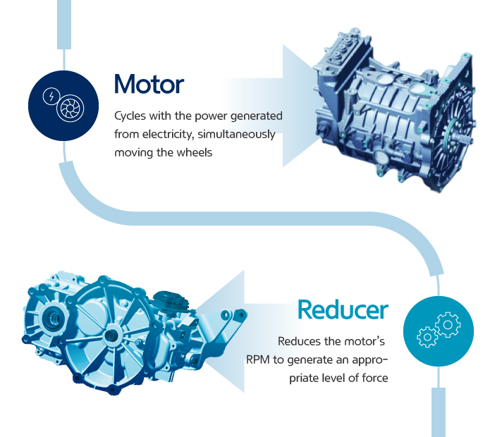 EV A to Z Encyclopedia infographic