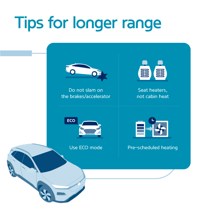 Tips for longer range