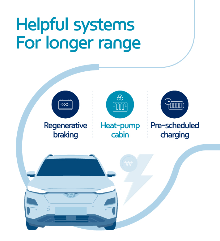 Helpful systems For longer range