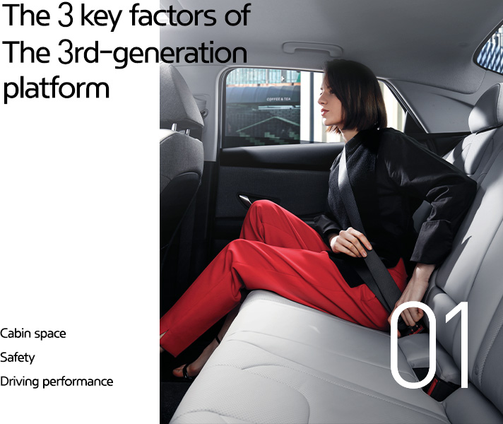The 3key factors of The 3rd-generation platform Cabin space Safety Driving performance