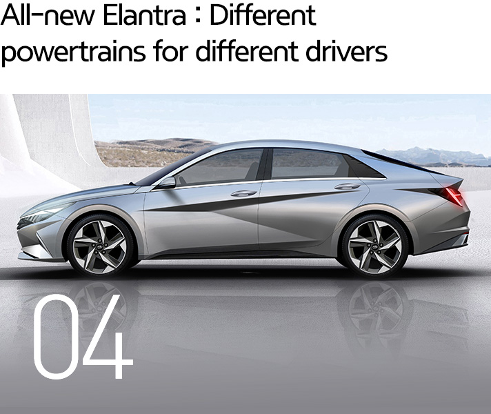 All-new Elantra Different powertrains for different drivers