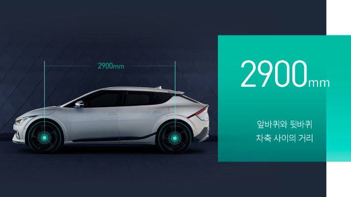 앞바퀴와 뒷바퀴 자축사이의 거리인 EV6의 휠베이스는 2,900mm입니다.