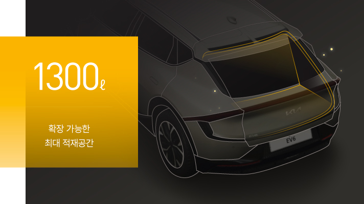 접이식 2열 시트로 확장 가능한 최대 적재공간은 1,300ℓ입니다.