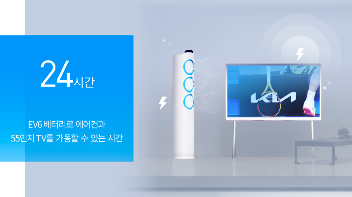V2L 기술을 적용한 EV6 배터리로 가정에서 사용하는 17평형 에어컨을 틀어 놓고 55인치 TV를 24시간 시청할 수 있습니다.