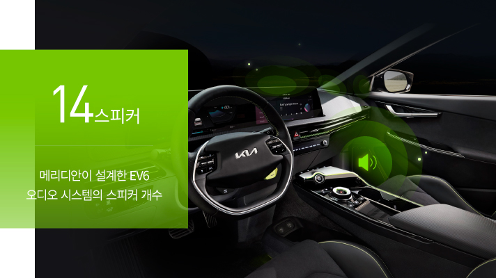 메리디안이 설계한 EV6 오디오 시스템의 스피커 개수는 14개입니다.