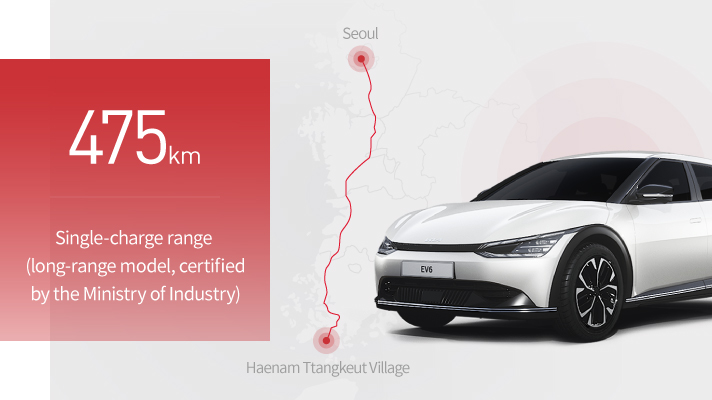 Distance that can be moved on a single charge