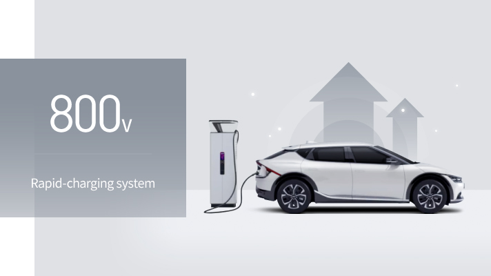 Availability of high-speed chargers