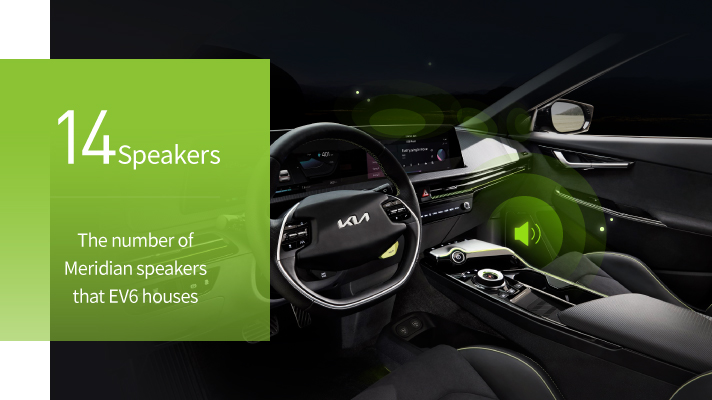 Number of speakers mounted on the Kia EV6