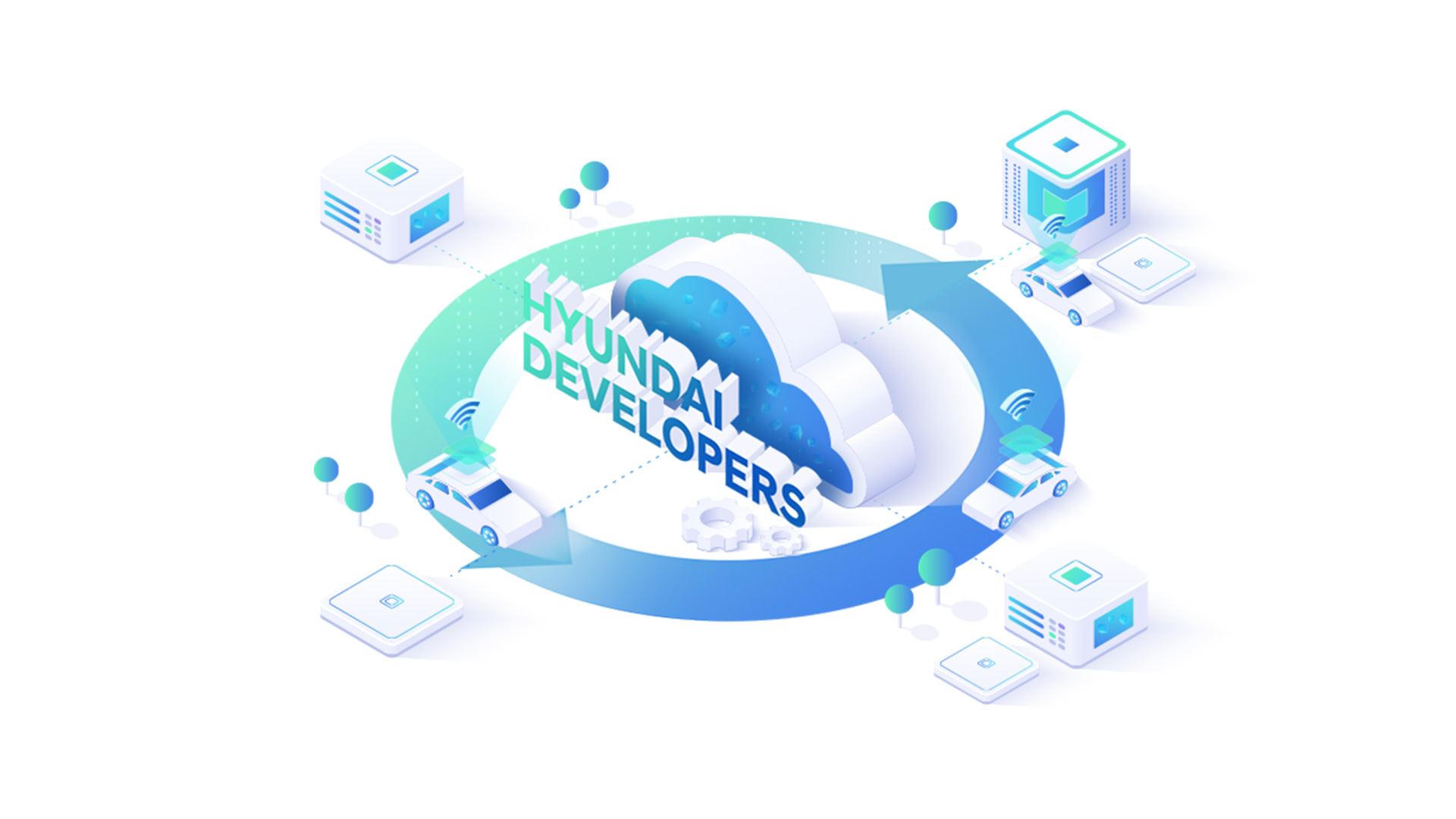 디벨로퍼스 플랫폼을 통해 차량 데이터가 연결되는 일러스트