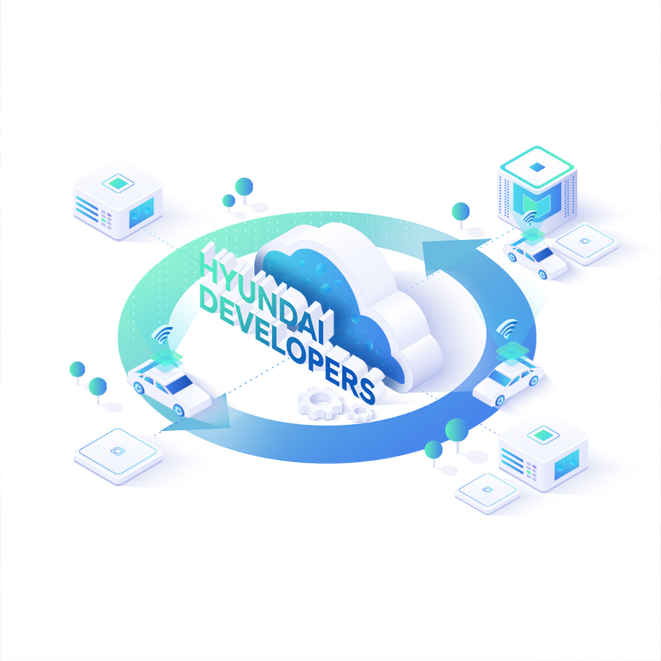디벨로퍼스 플랫폼을 통해 차량 데이터가 연결되는 일러스트