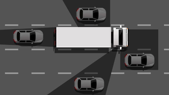 대형차량의 사각지대를 표시한 부분