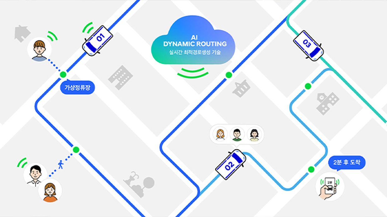 최적경로를 찾는 모습을 표현한 일러스트