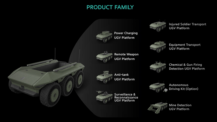 Various vehicles made with the platform of HR-Sherpa