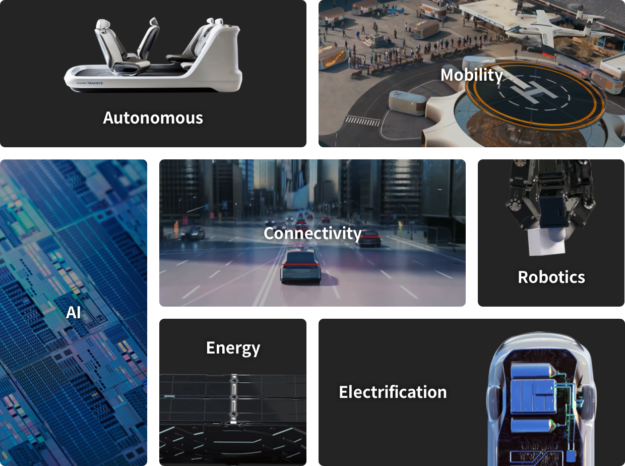 Hyundai Motor Group's strategic investment areas include autonomous driving, mobility, artificial intelligence, connectivity, robotics, energy, and automation.