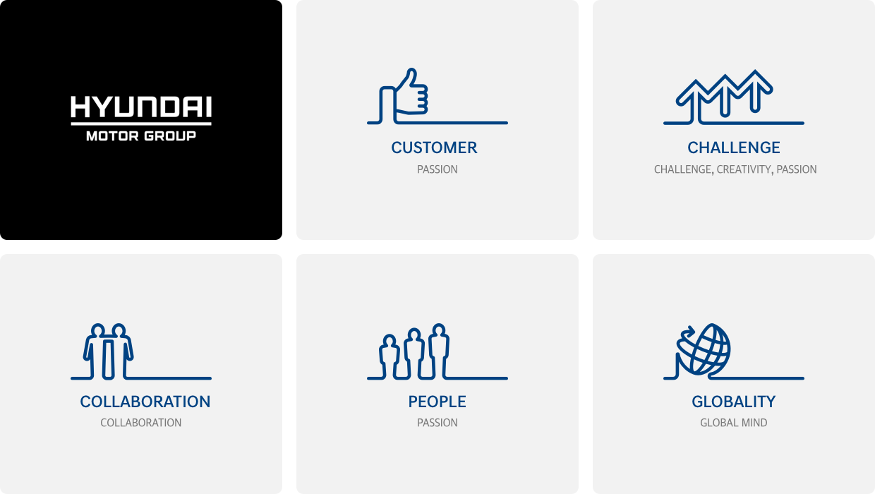 Move the world with You