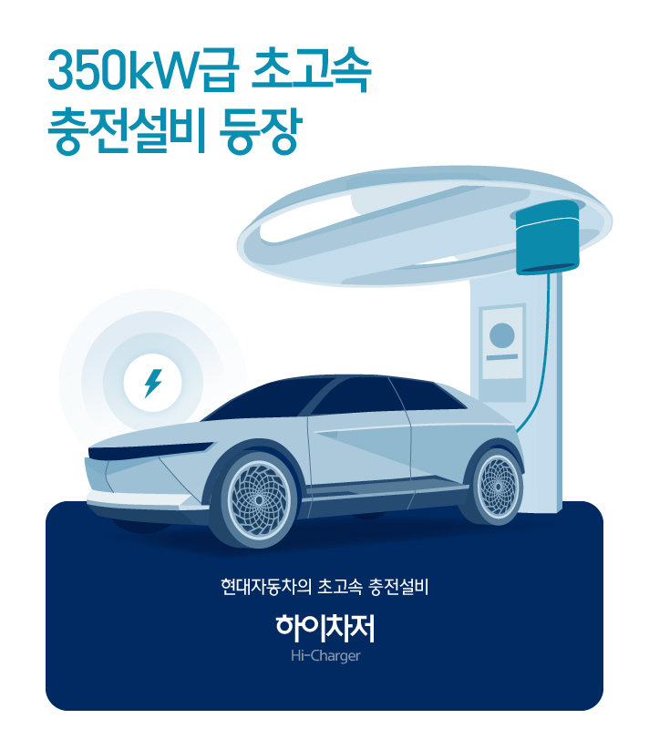 350kW급 초고속 충전설비 등장. 현대자동차의 초고속 충전설비 하이차저