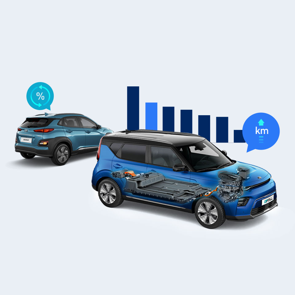 All Electric Range graph and electric vehicle