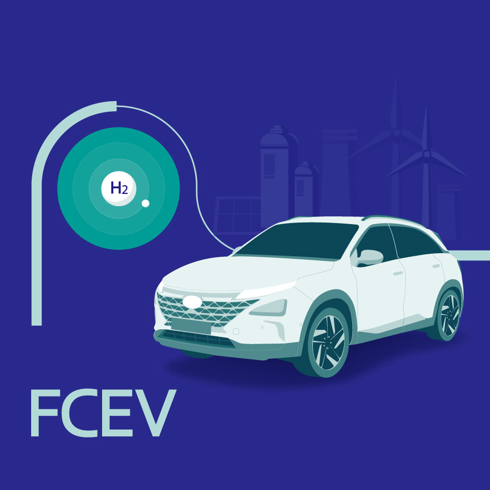 Illustration of the Power to Move Hydrogen Electric Vehicles
