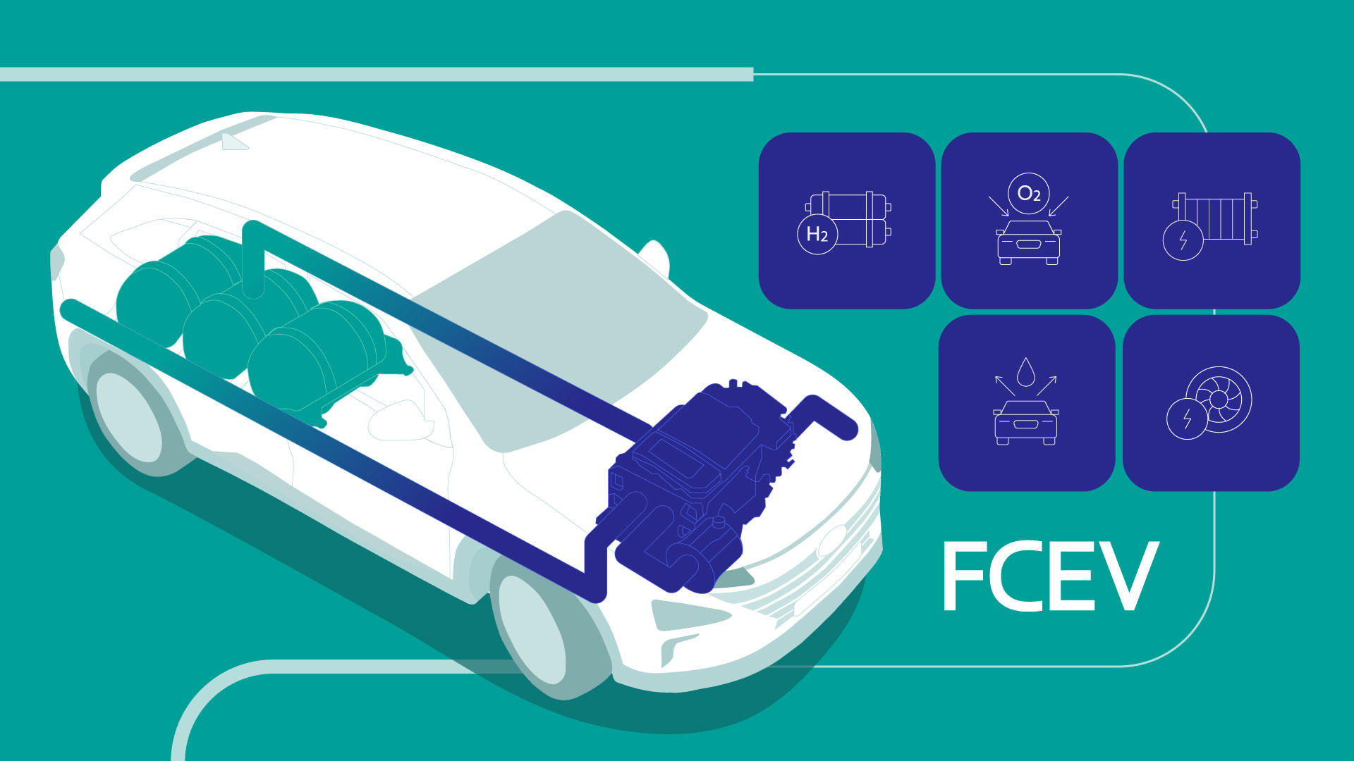 Illustration of Hydrogen Electric Vehicles