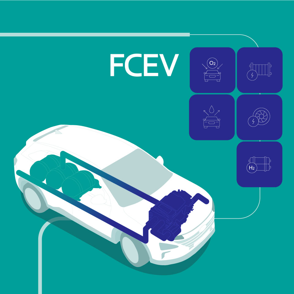 Illustration of Hydrogen Electric Vehicles
