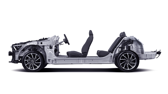 현대자동차그룹의 3세대 플랫폼