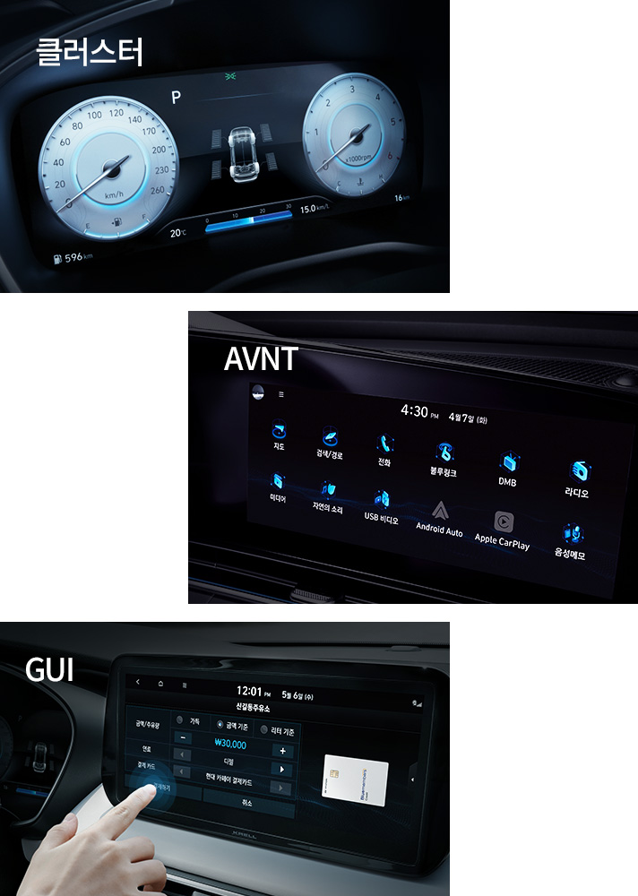 클러스터, AVNT, GUI 화면