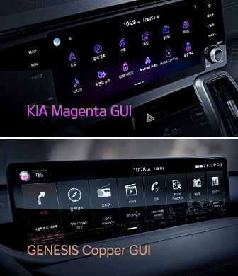 Magenta GUI of Kia and copper GUI of Genesis