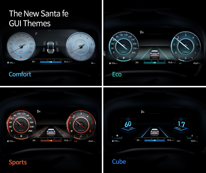 The New Santa Fe's various GUI themes