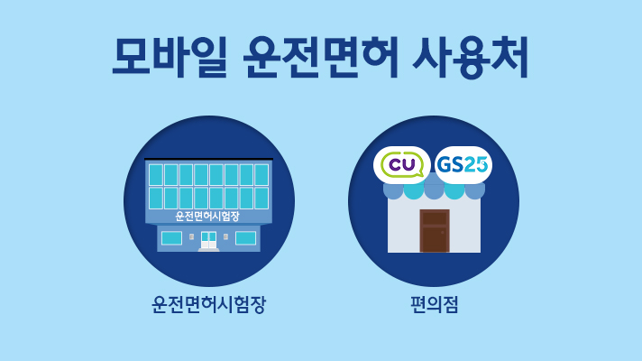 운전면허시험장과 편의점에서 사용할 수 있는 모바일 운전면허증