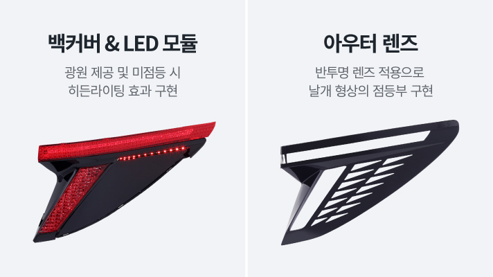 광원 제공 및 미점등 시 히든라이팅 효과를 구현하는 백커버&LED모듈과 반투명 렌즈 적용으로 날개 형상의 점등부를 구현한 아우터 렌즈 비교