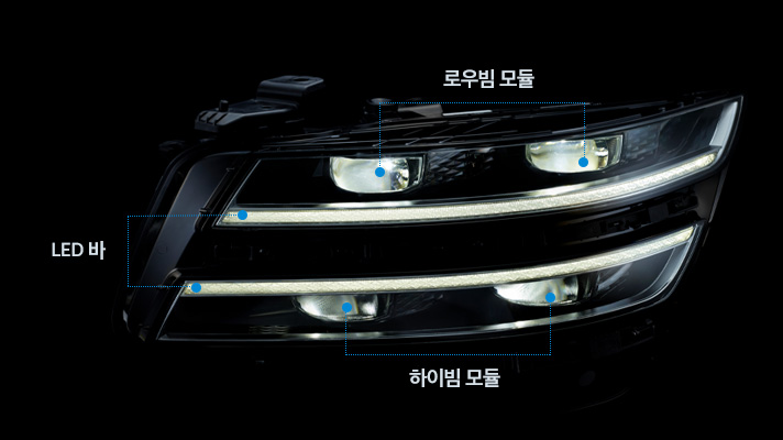 4개로 구성된 제네시스 램프 유닛을 보여주는 이미지로 로우빔 모듈과 하이빔 보듈 그리고 LED바로 구성되어 있다
