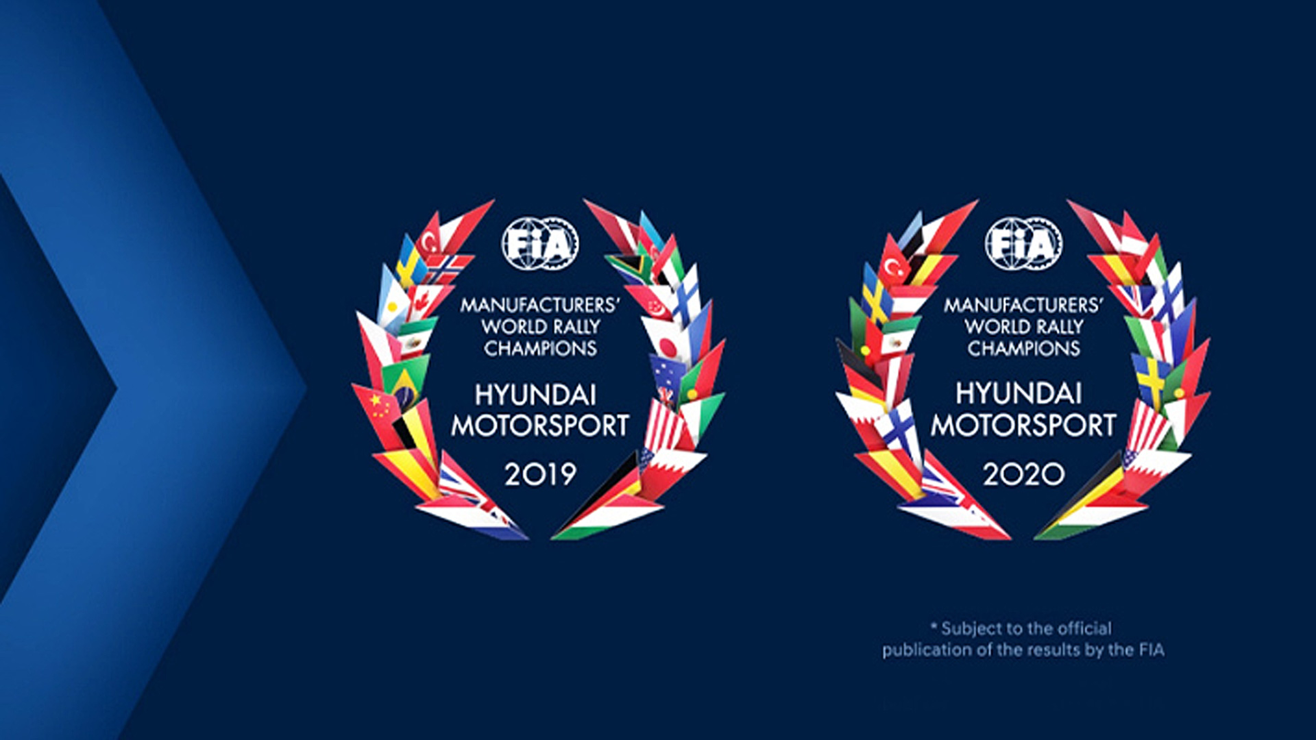 Unsung Heroes of 2020 WRC_Hyundai Motorsport