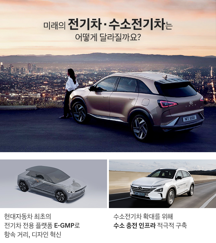 미래의 전기차·수소전기차는 어떻게 달라질까요? 현대자동차 최초의 전기차 전용 플랫폼 E-GMP로 항속 거리, 디자인 혁신, 수소전기차 확대를 위해 수소 충전 인프라 적극적 구축