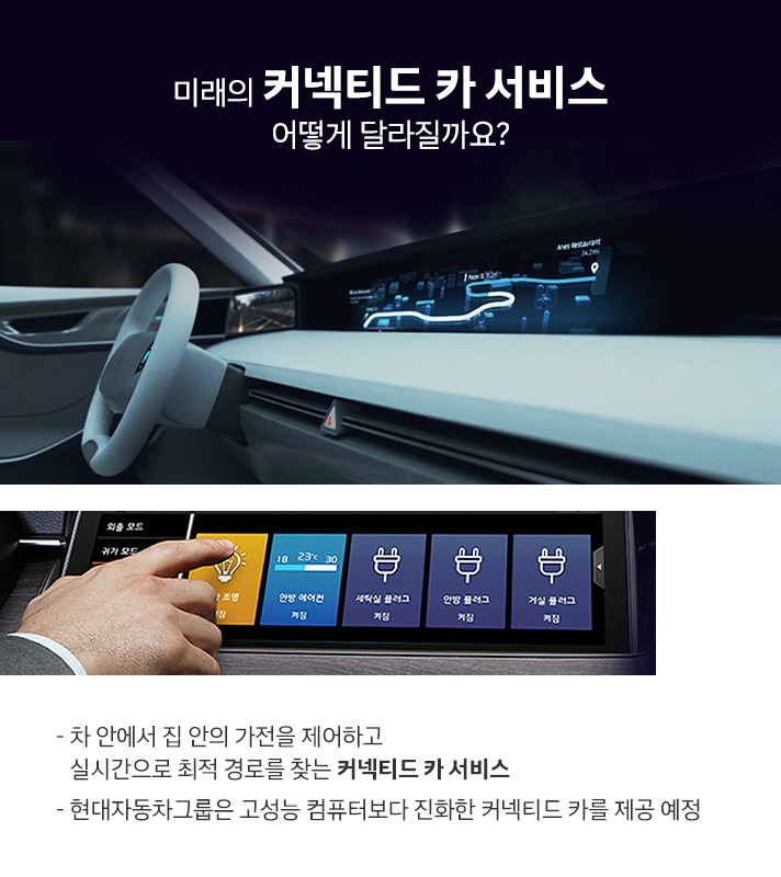 미래의 커넥티드 카 서비스, 어떻게 달라질까요? 차 안에서 집 안의 가전을 제어하고 실시간으로 최적 경로를 찾는 커넥티드 카 서비스, 현대자동차그룹은 고성능 컴퓨터보다 진화한 커넥티드 카를 제공 예정