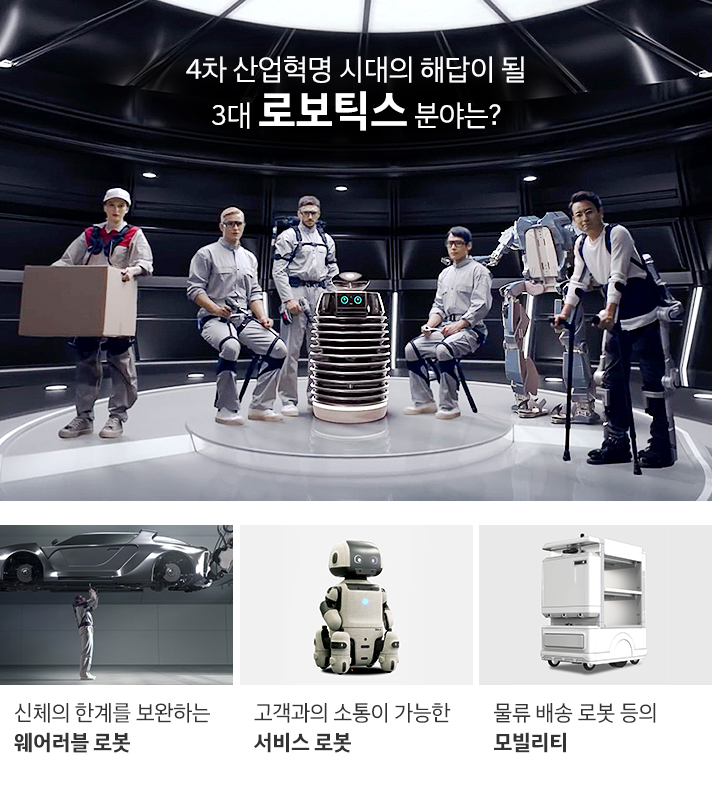 4차 산업혁명 시대의 해답이 될 3대 로보틱스 분야는? 신체의 한계를 보완하는 웨어러블 로봇 그리고 고객과의 소통이 가능한 서비스 로봇 및 물류 배송 로봇 등의 모빌리티