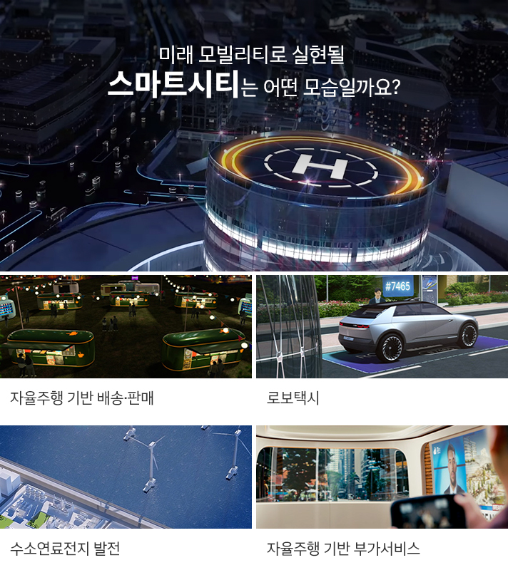 미래 모빌리티로 실현될 스마트시티는 어떤 모습일까요? 자율주행 기반 배송·판매, 로보택시, 수소연료전지 발전, 자율주행 기반 부가서비스