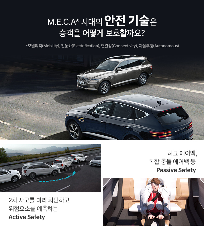Mobility Electrification Connectivity Autonomous 시대의 안전 기술은 승객을 어떻게 보호할까요? 2차 사고를 미리 차단하고 위험요소를 예측하는 Active Safety 허그 에어백 복합 충돌 에어백 등 Passive Safety